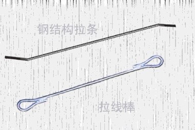 钢结构配件18